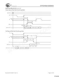 CY7C425-20VXCT Datasheet Page 10