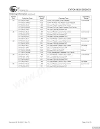 CY7C425-20VXCT Datasheet Page 18