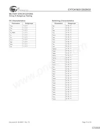 CY7C425-20VXCT Datasheet Pagina 19