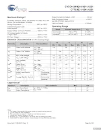 CY7C4251-15JXCT Datasheet Page 9
