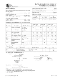 CY7C4251V-25AXC Datenblatt Seite 7