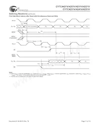 CY7C4251V-25AXC Datasheet Page 11