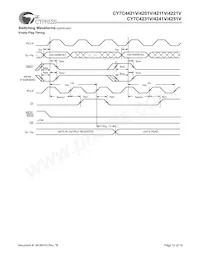 CY7C4251V-25AXC Datasheet Page 12