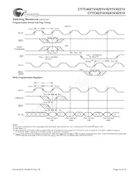 CY7C4251V-25AXC Datasheet Page 14