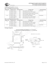 CY7C4251V-25AXC Datasheet Page 16