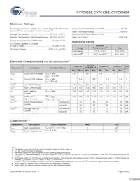 CY7C4255-15AXC Datasheet Page 4