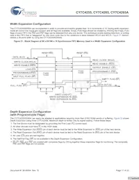 CY7C4255-15AXC Datasheet Page 17