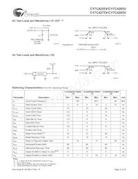 CY7C4265V-15ASC Datasheet Page 5