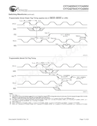 CY7C4265V-15ASC Datasheet Page 11