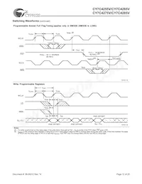 CY7C4265V-15ASC Datasheet Pagina 12