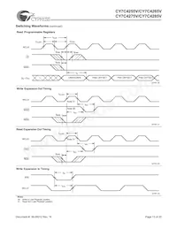 CY7C4265V-15ASC Datasheet Pagina 13