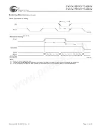 CY7C4265V-15ASC Datenblatt Seite 14