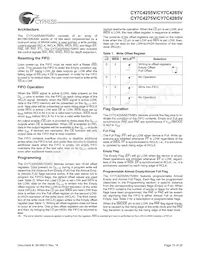 CY7C4265V-15ASC Datasheet Page 15