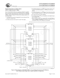 CY7C4265V-15ASC Datasheet Page 17