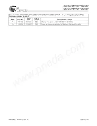 CY7C4265V-15ASC 데이터 시트 페이지 20