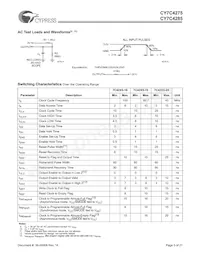 CY7C4275-15ASC Datasheet Page 5