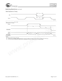 CY7C4275-15ASC Datasheet Page 14