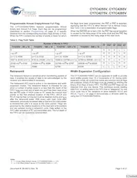 CY7C4275V-15ASC Datasheet Page 5