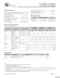 CY7C4275V-15ASC Datasheet Page 8