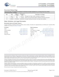 CY7C4275V-15ASC Datasheet Page 21