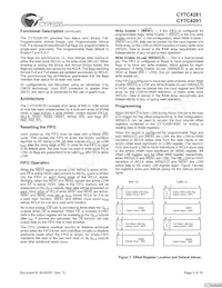 CY7C4291-10JXC Datasheet Page 3