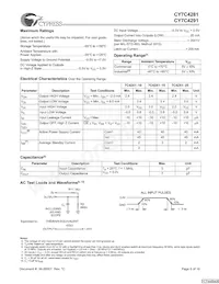 CY7C4291-10JXC Datasheet Page 6