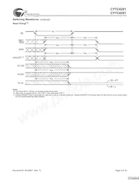 CY7C4291-10JXC Datasheet Page 9
