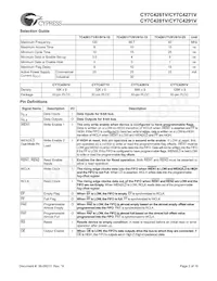 CY7C4291V-15JC Datasheet Page 2