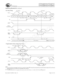 CY7C4291V-15JC Datasheet Page 12