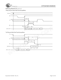 CY7C433-20JXCT Datasheet Page 10