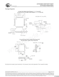 CY7C4421-10JXCT Datasheet Page 18