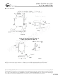 CY7C4421-10JXCT Datasheet Pagina 18