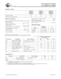 CY7C466A-10JC Datenblatt Seite 2