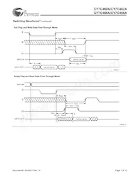 CY7C466A-10JC Datasheet Page 7