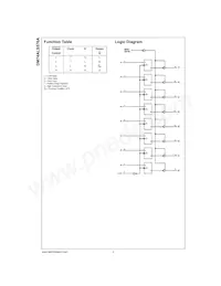 DM74ALS576AWMX Datasheet Page 2