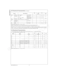 GTLP1B151MX Datasheet Page 4