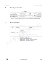 HCF40106M013TR Datasheet Page 15