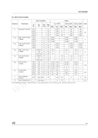 HCF4050M013TR Datasheet Page 3