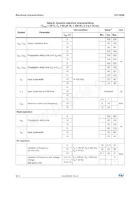 HCF4060M013TR Datasheet Page 8