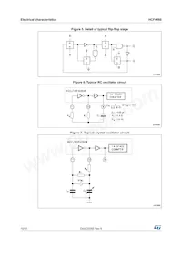 HCF4060M013TR Datasheet Page 10