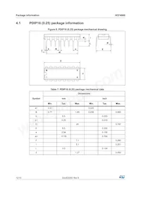 HCF4060M013TR Datasheet Pagina 12