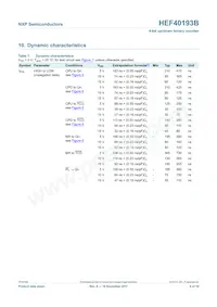 HEF40193BP Datasheet Pagina 8