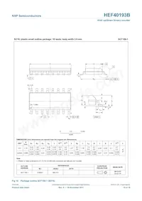 HEF40193BP數據表 頁面 15