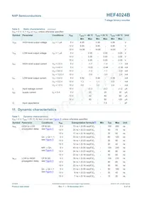 HEF4024BP Datasheet Page 5