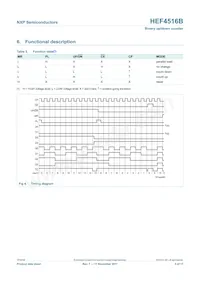 HEF4516BT Datasheet Page 5