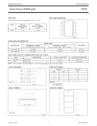I74F00D Datasheet Page 2