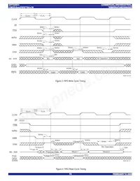 IDT723611L20PQFI Datasheet Pagina 13