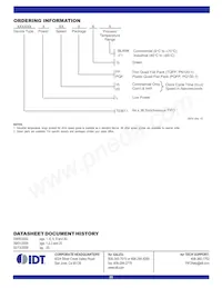 IDT723611L20PQFI Datasheet Page 20