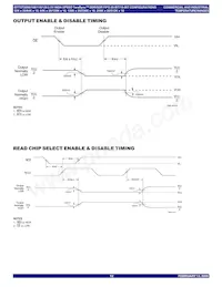 IDT72T2098L6-7BB Datasheet Page 12