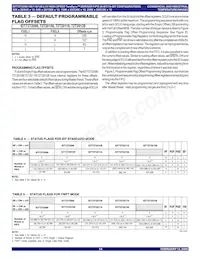 IDT72T2098L6-7BB Datasheet Page 14